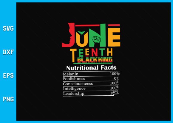 Nutritional Facts Juneteenth 1865 Black: A Digital Design Resource for Creators